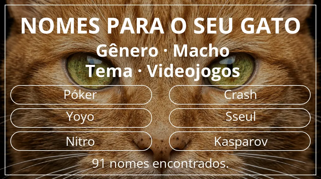 Nomes felinos baseados em gênero macho e tema videojogos