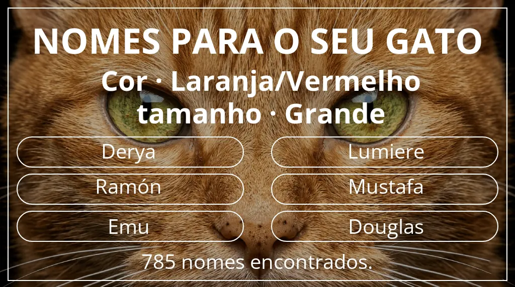 Nomes felinos baseados em cor laranja/vermelho e tamanho grande
