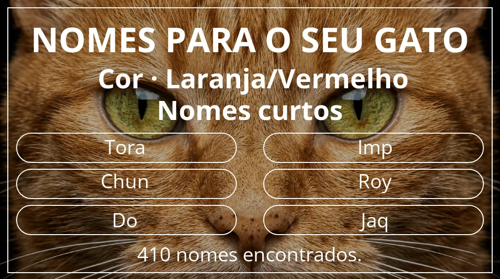 Nomes felinos com inspiração em cor laranja/vermelho e comprimento do nome curto (2–4)