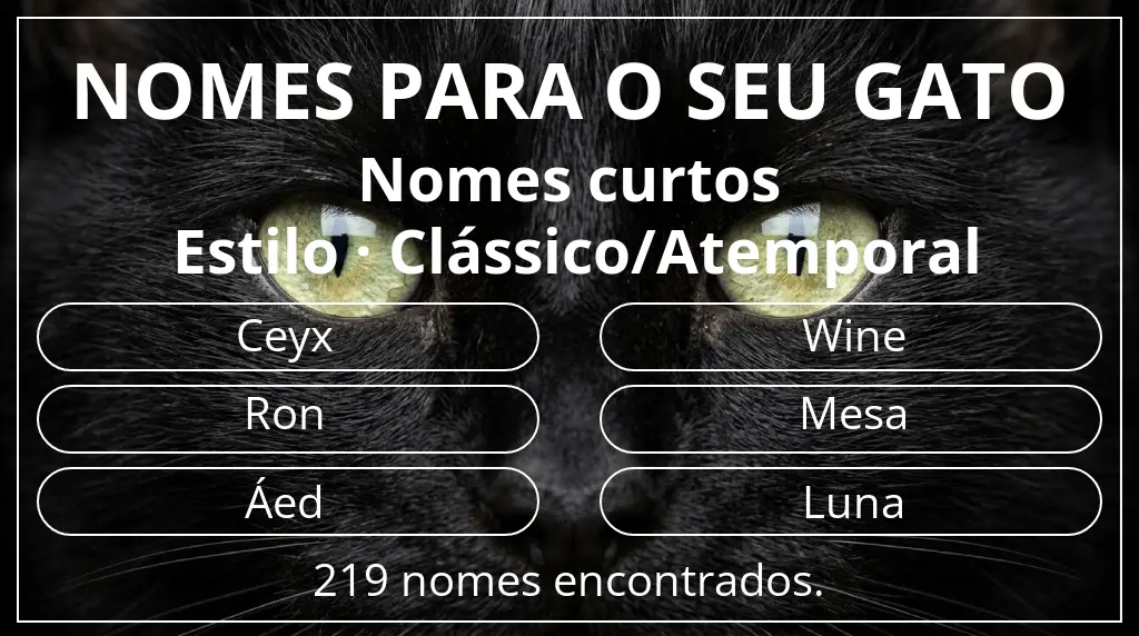 Nomes felinos relacionados com comprimento do nome curto (2–4) e estilo clássico/atemporal
