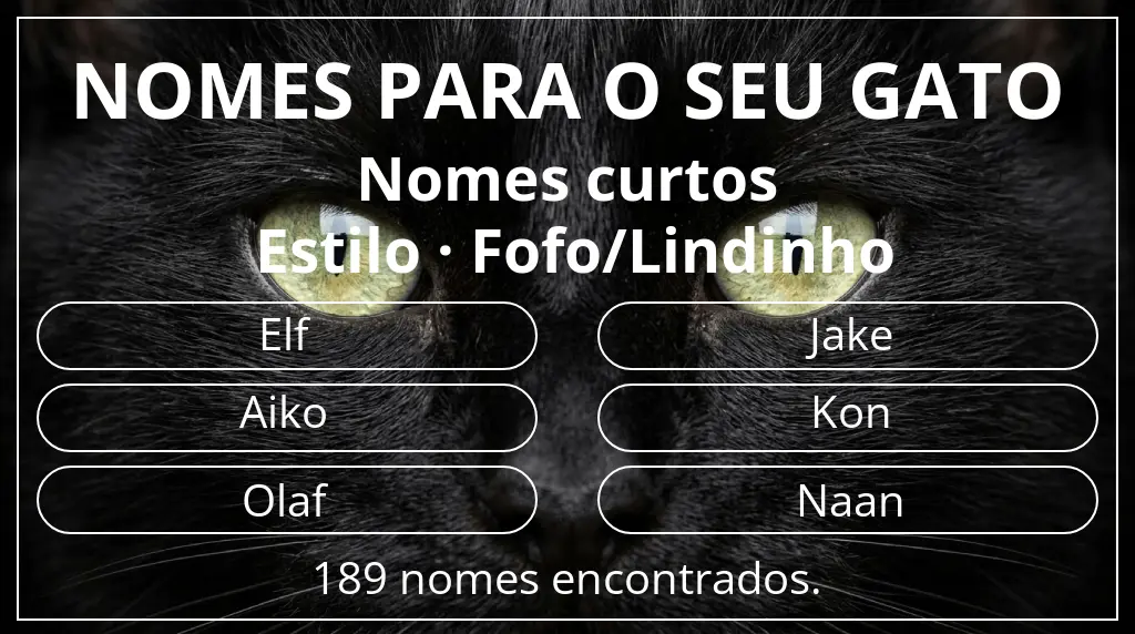 Nomes felinos baseados em comprimento do nome curto (2–4) e estilo fofo/lindinho