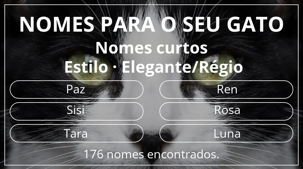 Nomes para gatos relacionados com comprimento do nome curto (2–4) e estilo elegante/régio