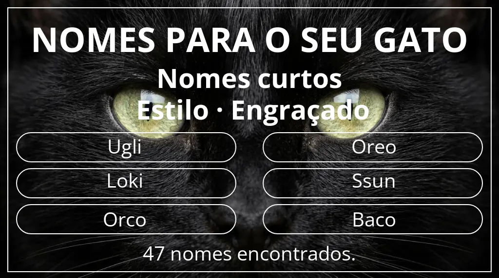 Nomes de gatos com inspiração em comprimento do nome curto (2–4) e estilo engraçado