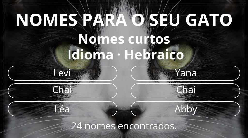 Nomes para gatos baseados em comprimento do nome curto (2–4) e idioma hebraico