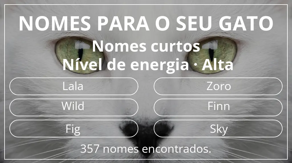 Nomes felinos baseados em comprimento do nome curto (2–4) e nível de energia alta