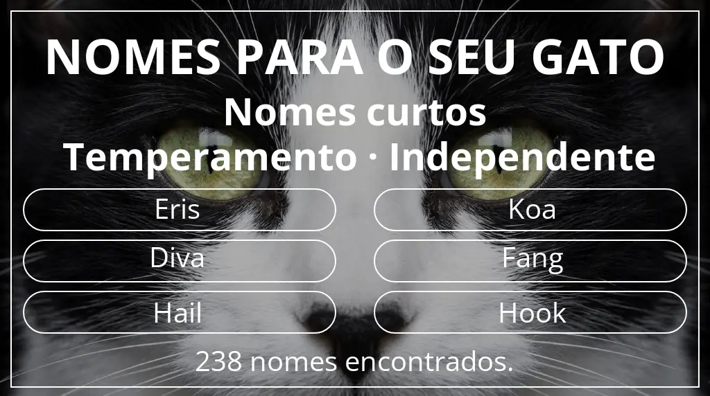 Nomes para gatos baseados em comprimento do nome curto (2–4) e temperamento independente