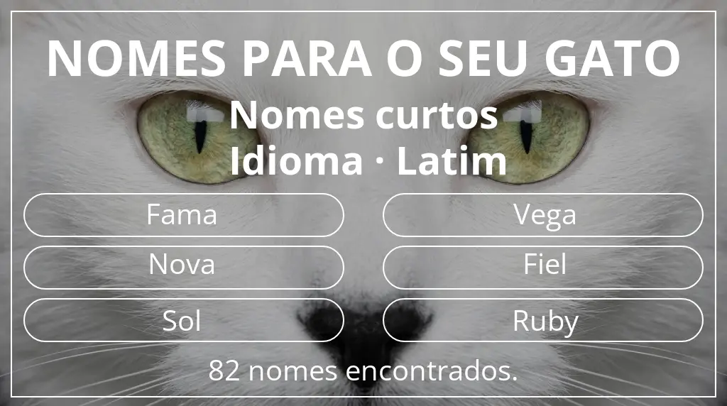 Nomes para gatos com inspiração em comprimento do nome curto (2–4) e idioma latim
