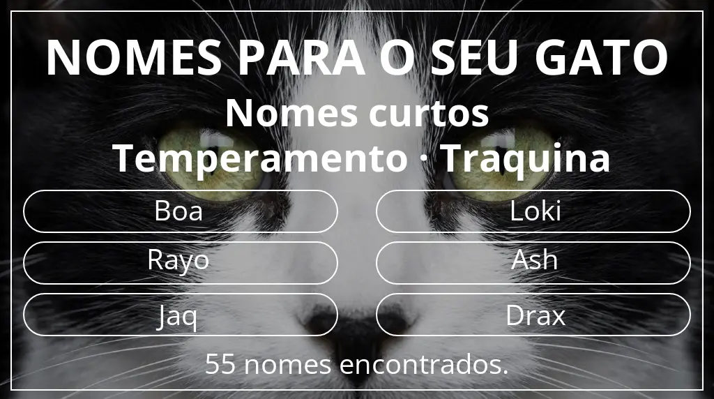 Nomes para gatos baseados em comprimento do nome curto (2–4) e temperamento traquina