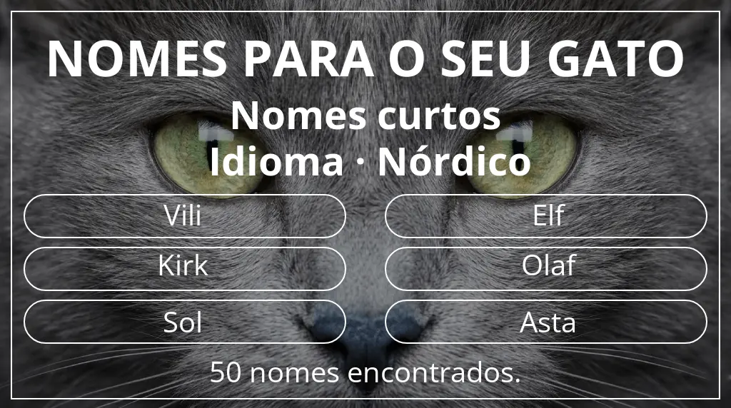 Nomes para gatos com inspiração em comprimento do nome curto (2–4) e idioma nórdico