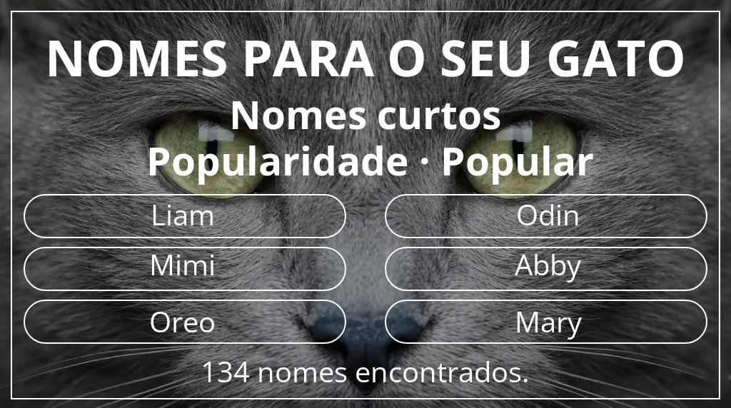 Nomes felinos baseados em comprimento do nome curto (2–4) e popularidade popular