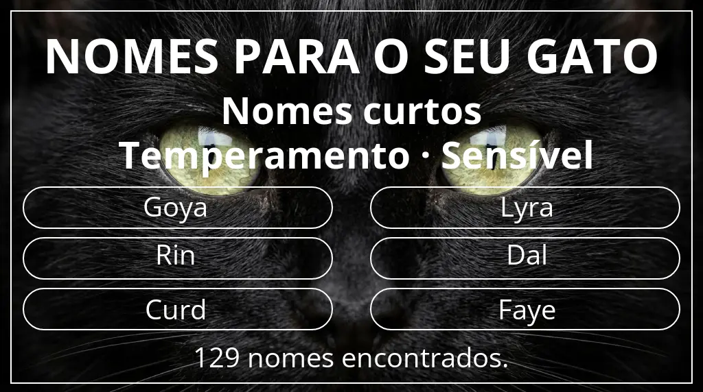 Nomes felinos relacionados com comprimento do nome curto (2–4) e temperamento sensível