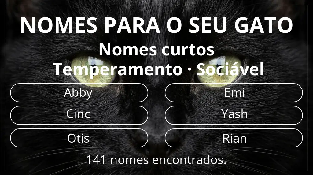 Nomes para gatos com inspiração em comprimento do nome curto (2–4) e temperamento sociável
