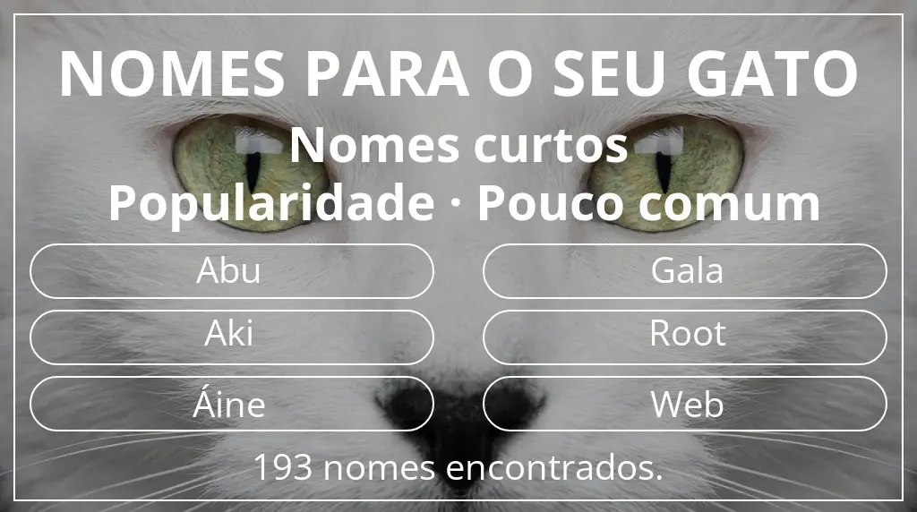 Nomes para gatos baseados em comprimento do nome curto (2–4) e popularidade pouco comum