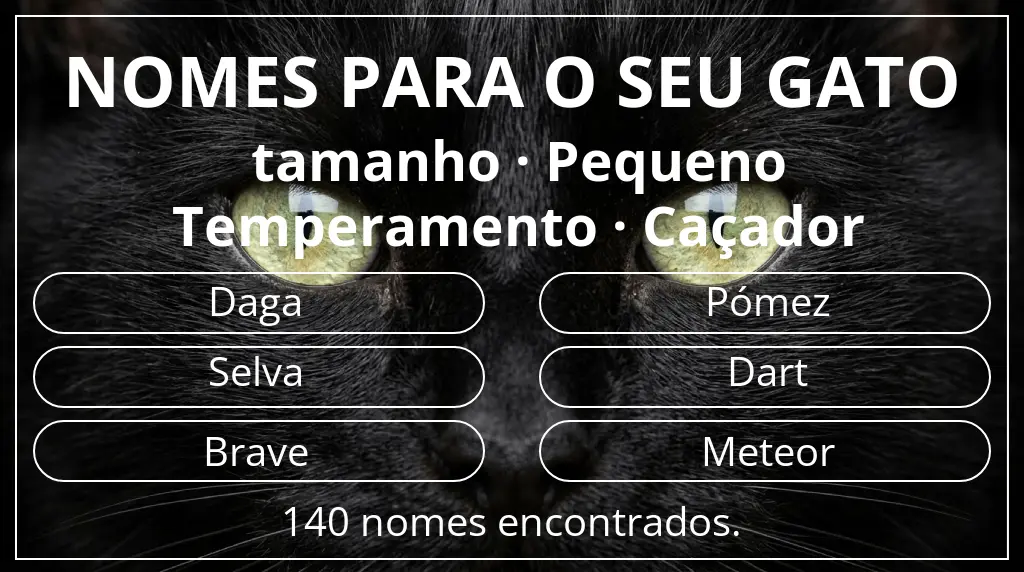 Nomes felinos relacionados com tamanho pequeno e temperamento caçador