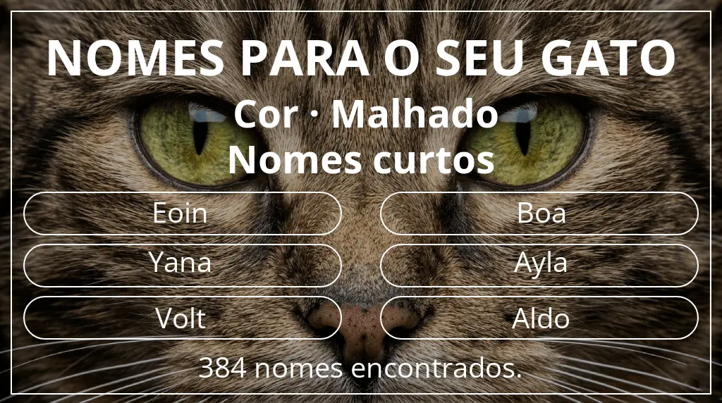 Nomes de gatos relacionados com cor malhado e comprimento do nome curto (2–4)