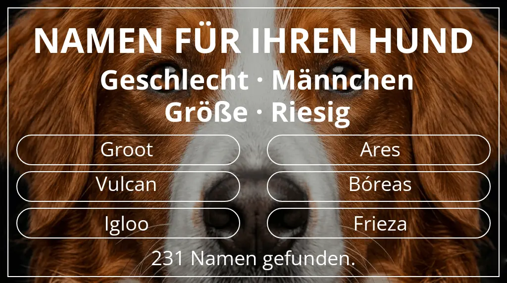 Namen für Hunde basierend auf geschlecht männchen und größe riesig