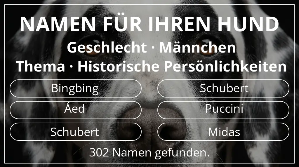 Hundenamen basierend auf geschlecht männchen und thema historische persönlichkeiten