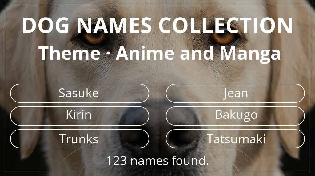 Dog names based on anime and manga theme