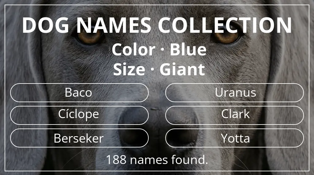 Dog names inspired by blue color and giant size