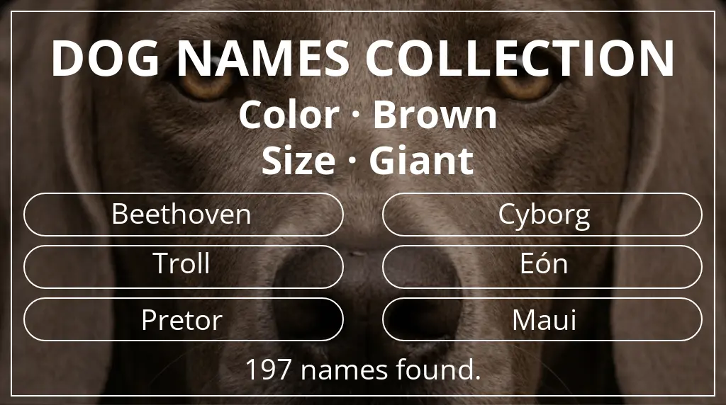 Dog names based on brown color and giant size