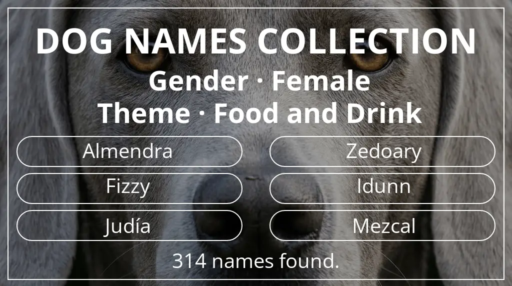 Names for dogs inspired by female gender and food and drink theme