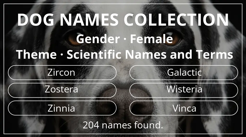 Names for dogs based on female gender and scientific names and terms theme