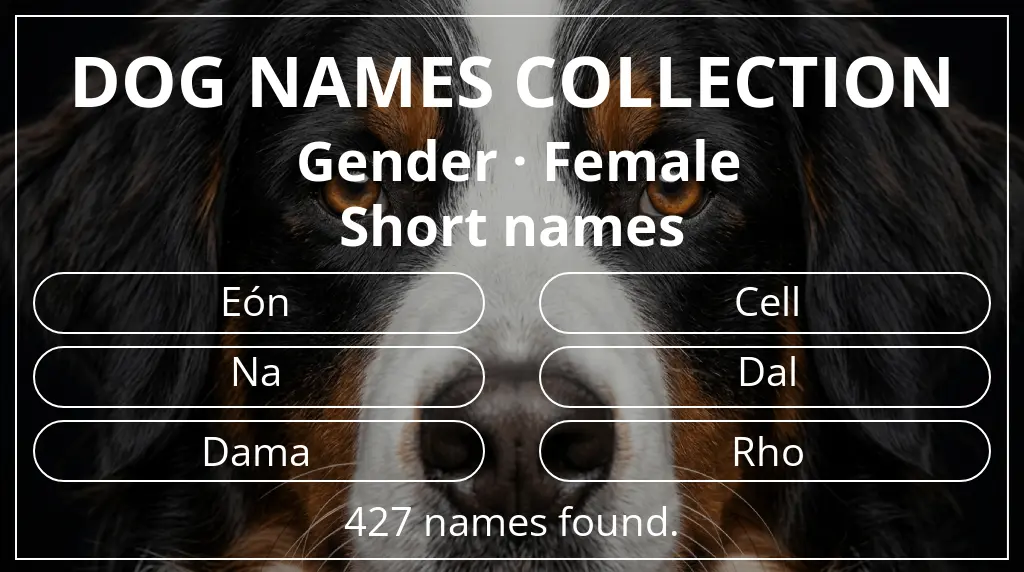 Names for dogs based on female gender and short (2–4) name length