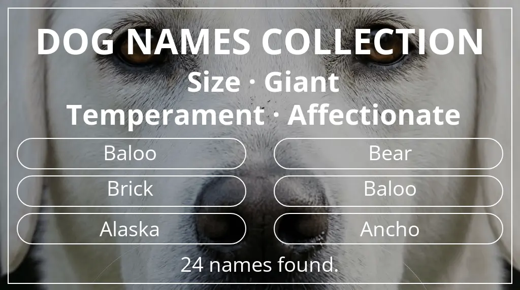 Dog names based on giant size and affectionate temperament