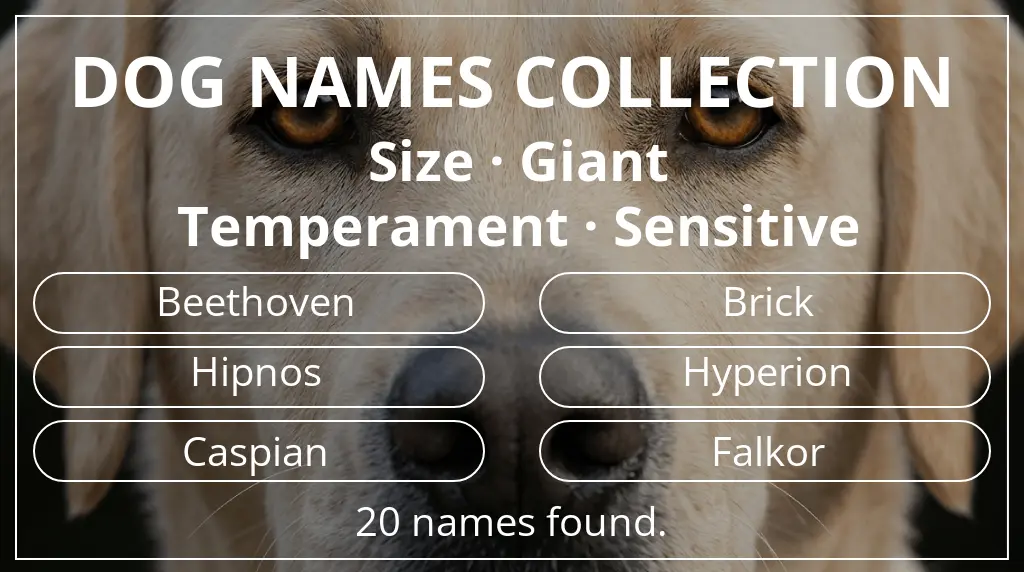Dog names based on giant size and sensitive temperament