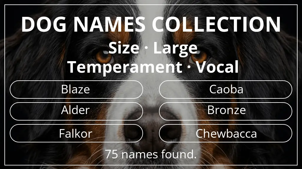 Names for dogs based on large size and vocal temperament