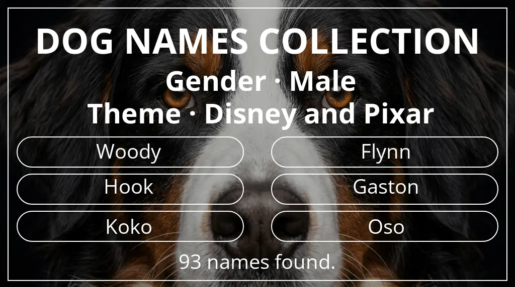 Dog names based on male gender and disney and pixar theme