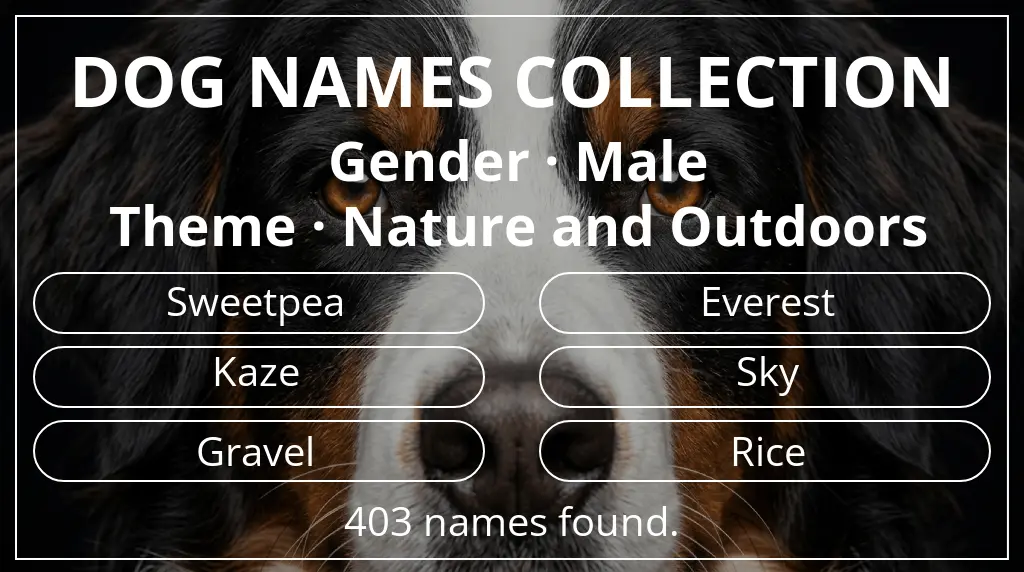 Dog names based on male gender and nature and outdoors theme