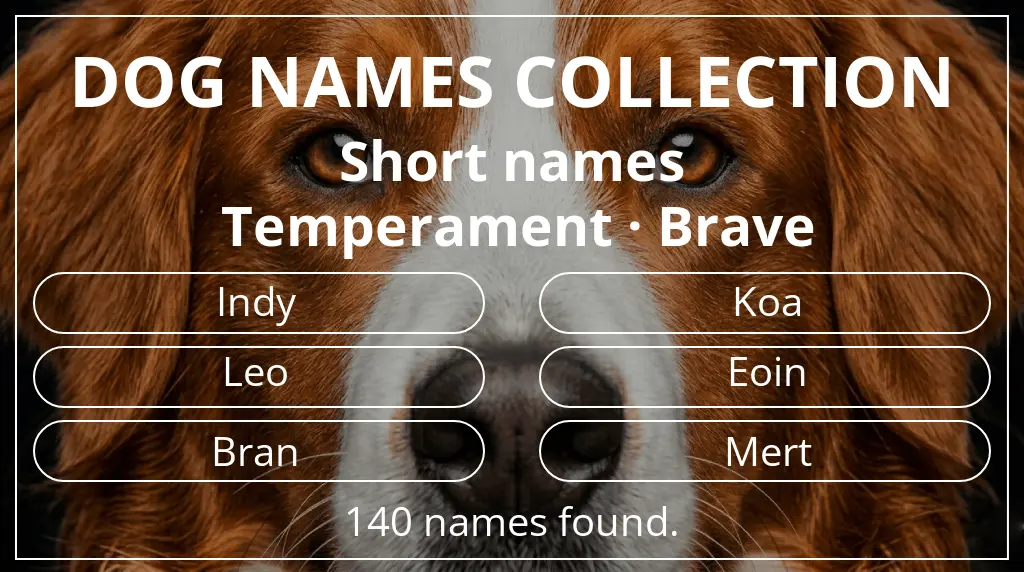Names for dogs inspired by short (2–4) name length and brave temperament