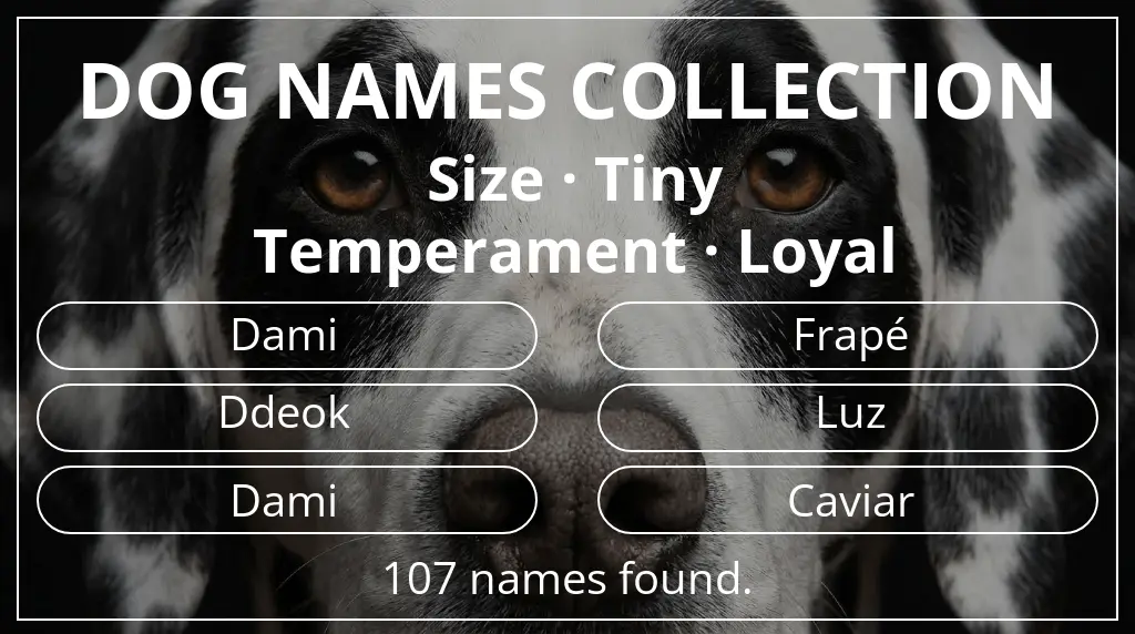 Dog names based on tiny size and loyal temperament