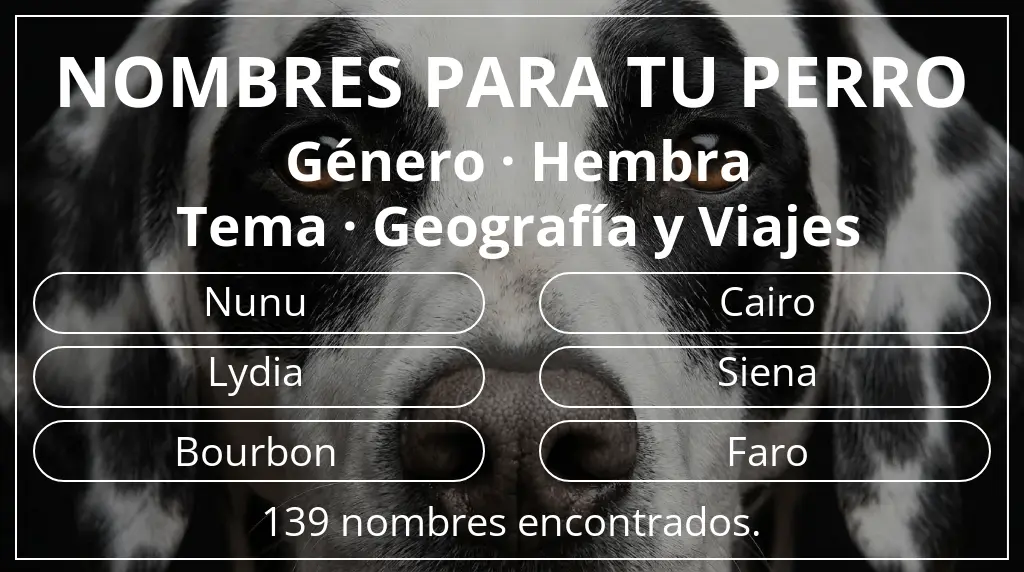 Nombres para perro inspirados en género hembra y tema geografía y viajes
