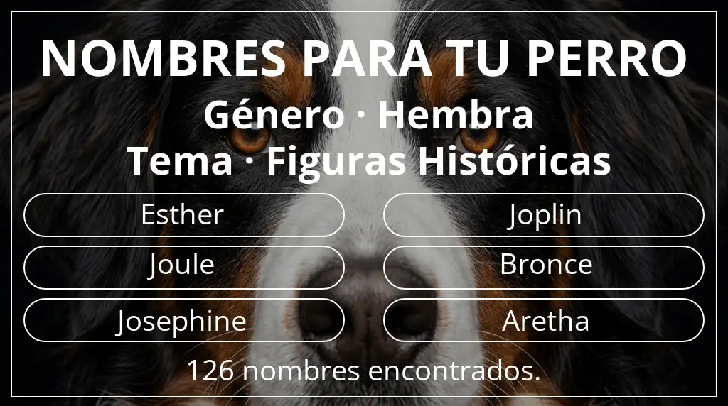 Nombres para perro basados en género hembra y tema figuras históricas