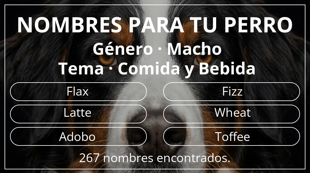 Nombres para perro basados en género macho y tema comida y bebida