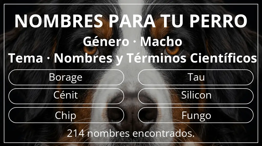 Nombres de perro basados en género macho y tema nombres y términos científicos