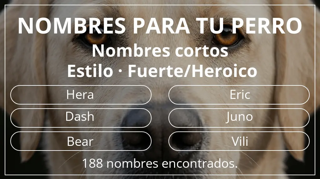 Nombres para perro inspirados en longitud del nombre corto (2-4) y estilo fuerte/heroico