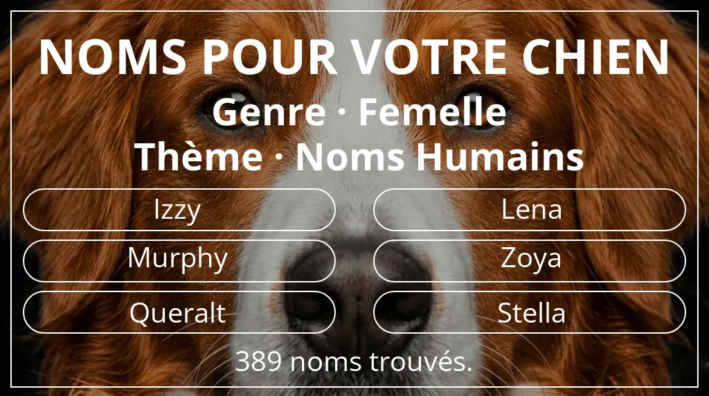 Noms de chiens basés sur genre femelle et thème noms humains