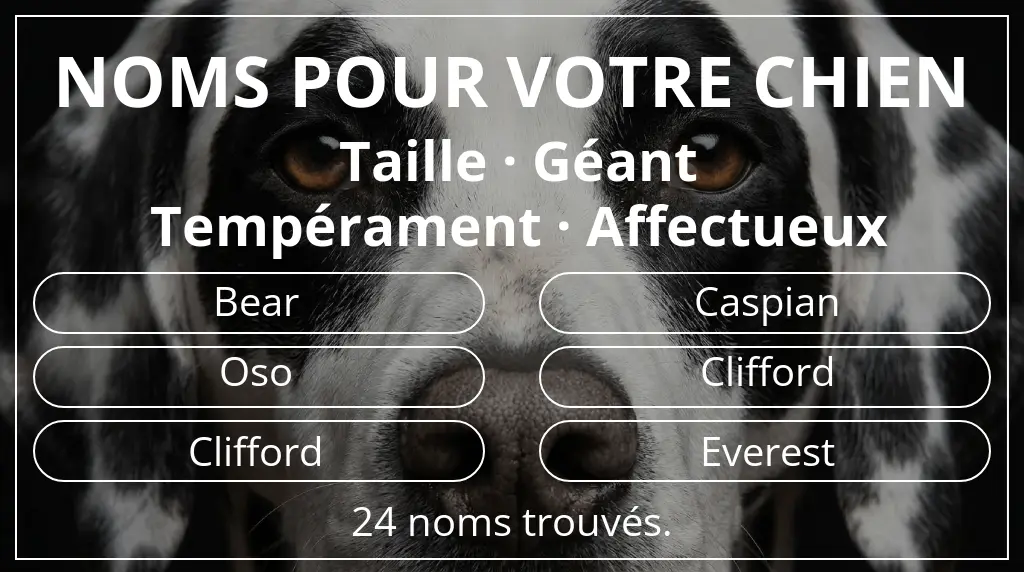 Noms de chiens basés sur taille géant et tempérament affectueux