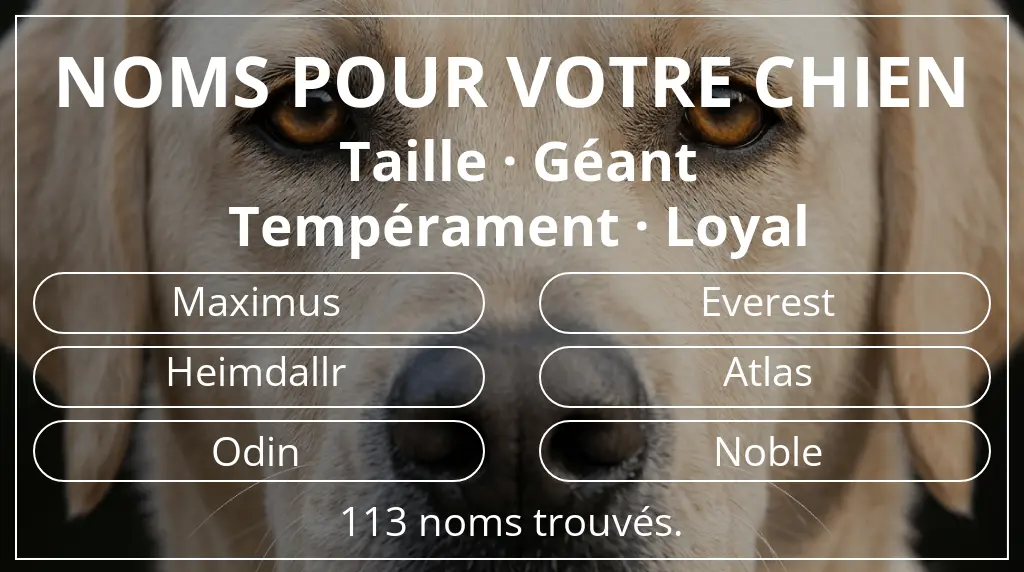 Noms de chiens inspirés de taille géant et tempérament loyal
