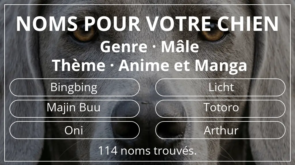 Noms de chiens basés sur genre mâle et thème anime et manga