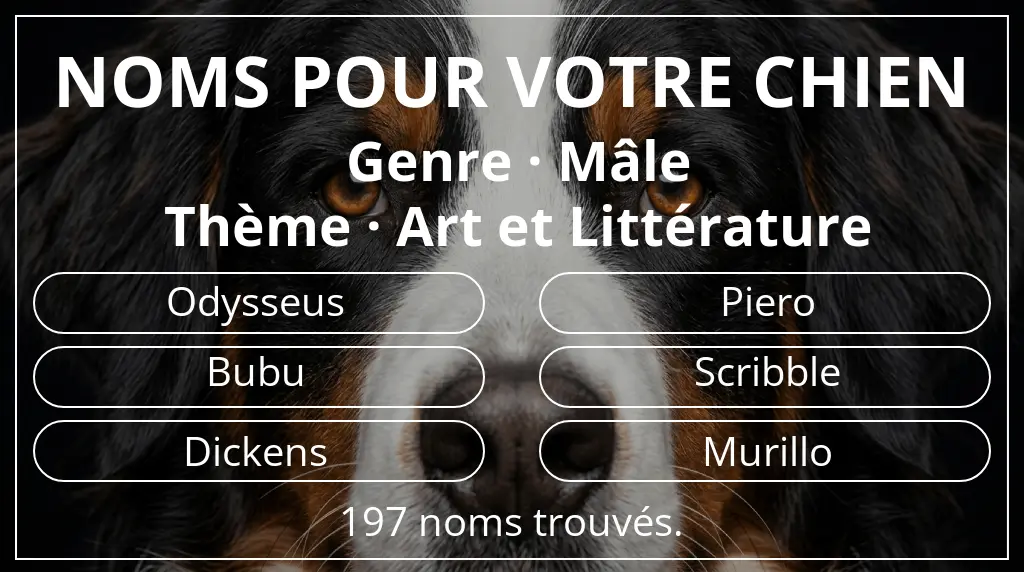 Noms pour chiens basés sur genre mâle et thème art et littérature