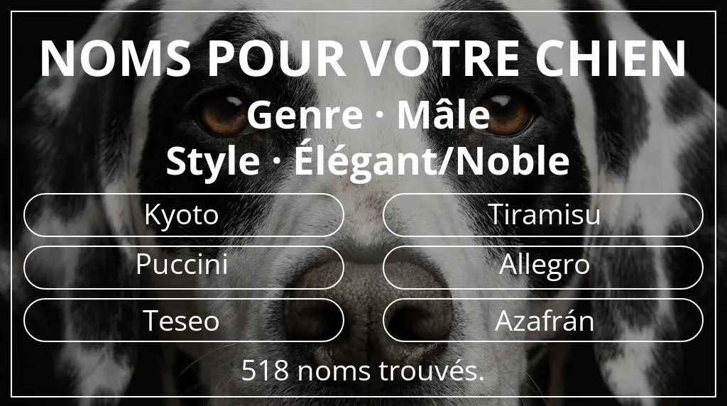 Noms de chiens inspirés de genre mâle et style élégant/noble