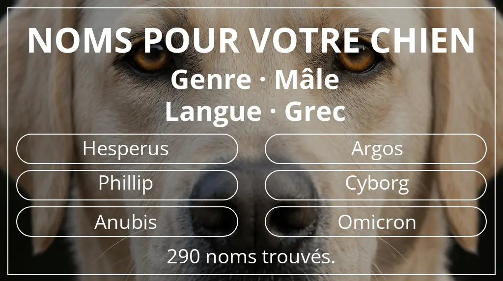 Noms de chiens inspirés de genre mâle et langue grec