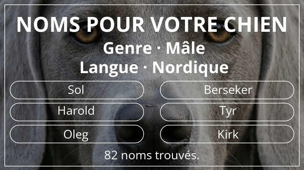 Noms de chiens inspirés de genre mâle et langue nordique