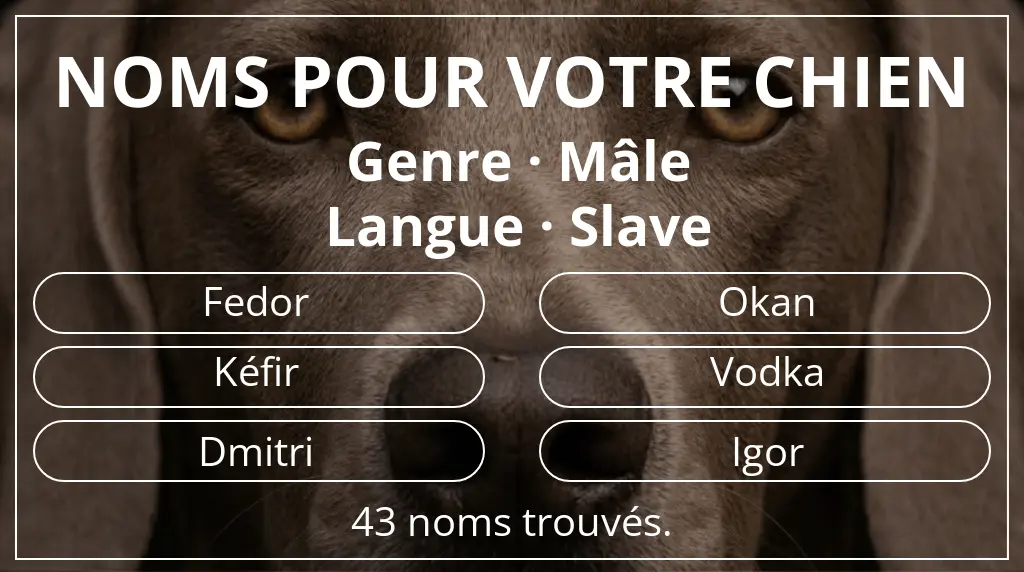 Noms pour chiens basés sur genre mâle et langue slave