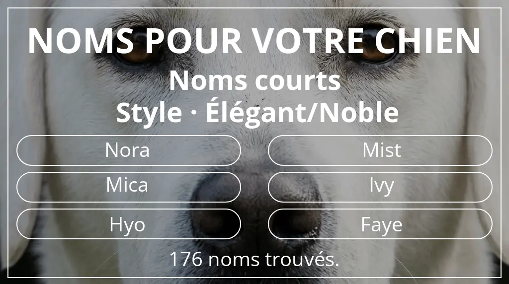 Noms pour chiens basés sur longueur du nom court (2 à 4) et style élégant/noble