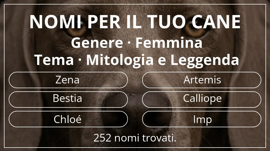 Nomi canini basati su genere femmina e tema mitologia e leggenda
